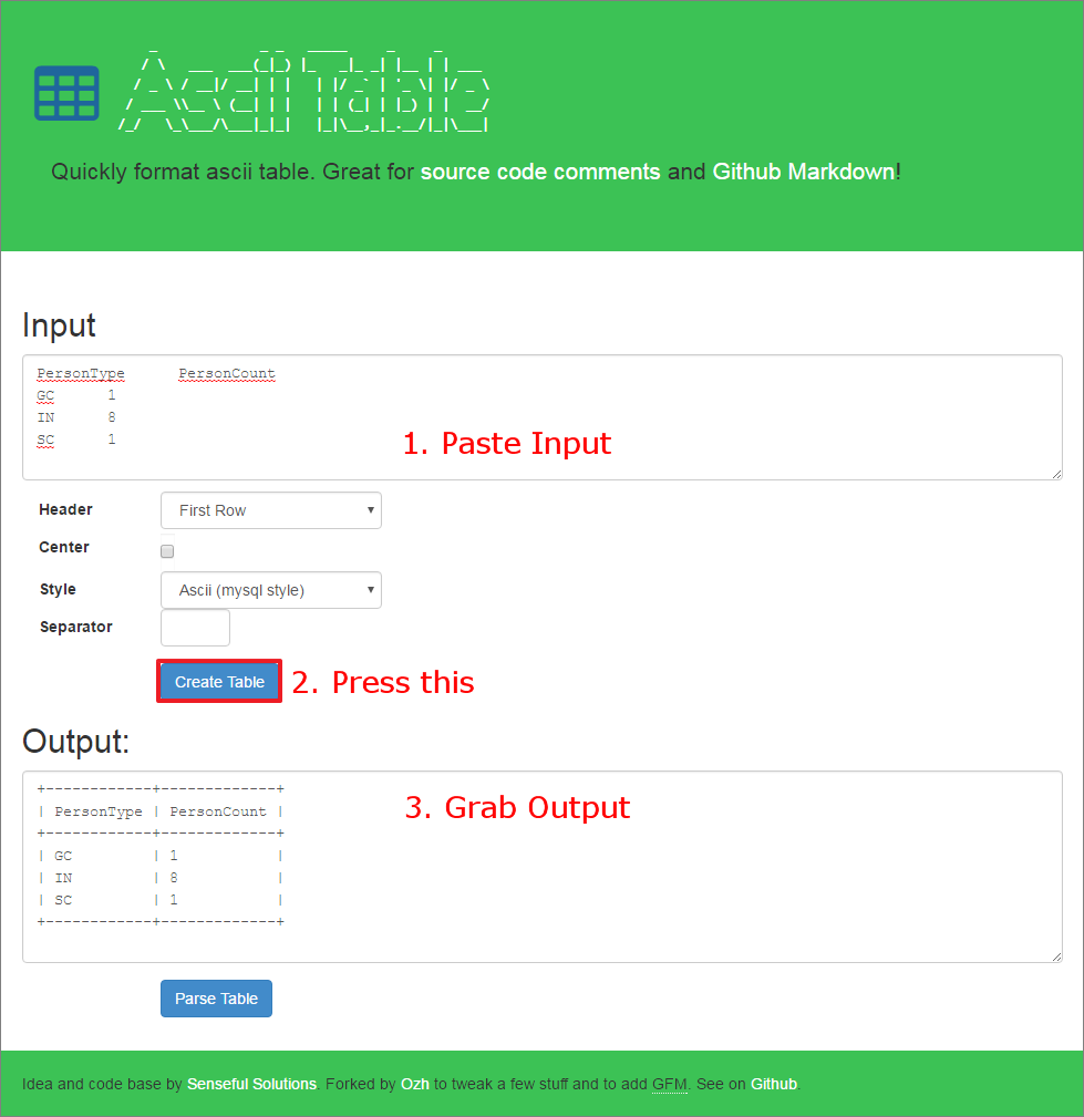 text tables generator